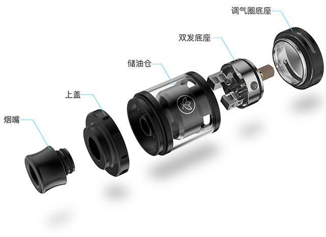 影响电子烟棉花烧焦的关键因素及专业解析